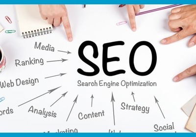 What is SEO, and why is it important?