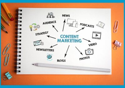 What is content marketing, and why is it important?